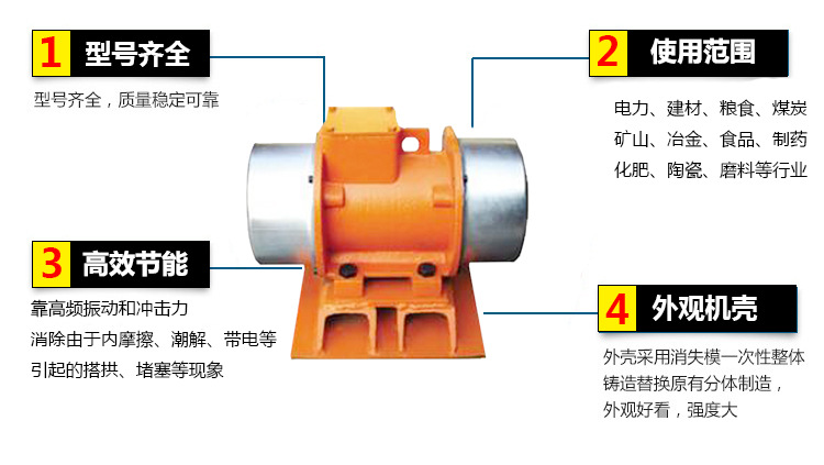 1.1kw倉壁振動(dòng)器特點(diǎn)