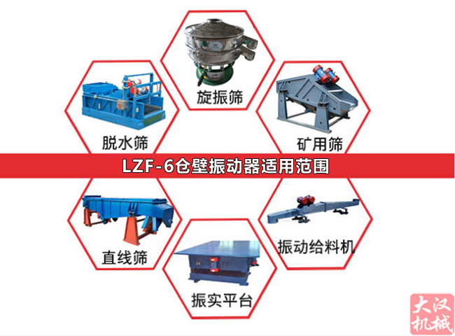 LZF-6倉(cāng)壁振動(dòng)器適用范圍